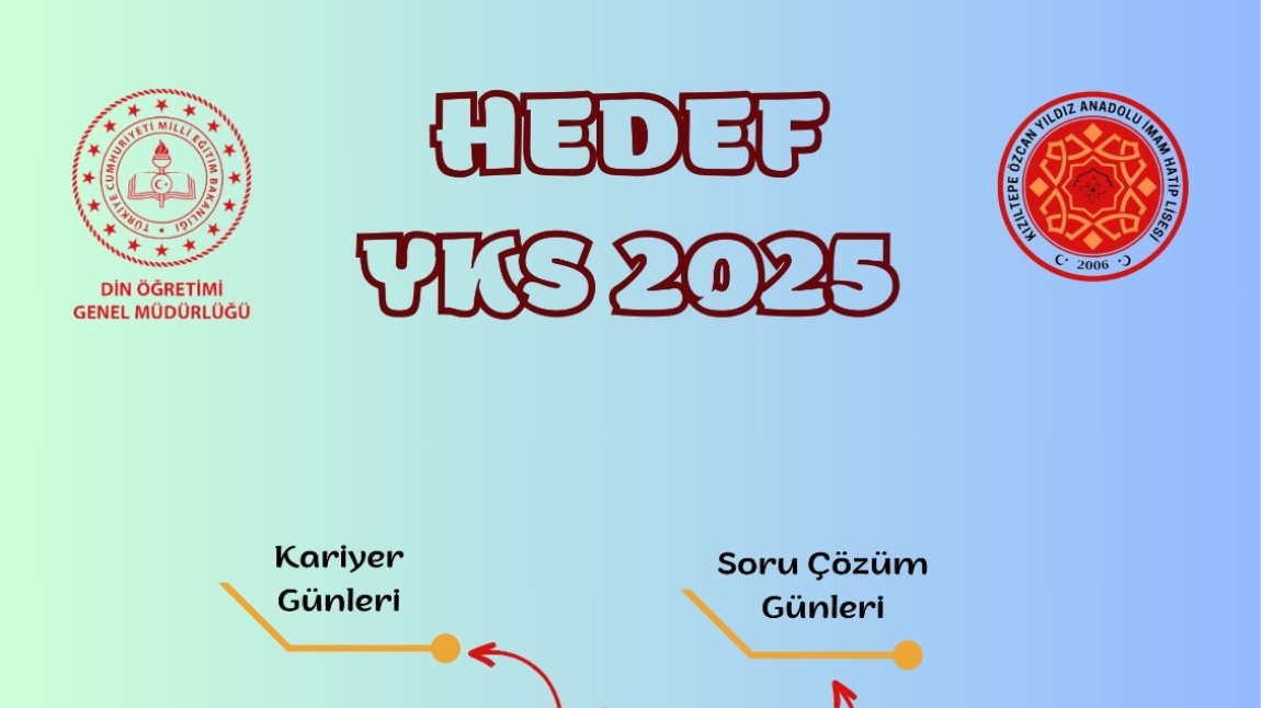 Hedef YKS 2025 Afişimiz