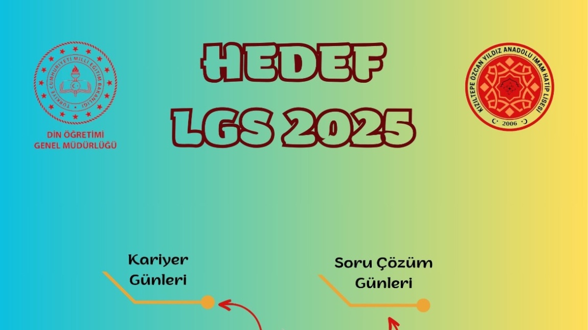 Hedef LGS 2025 Afişimiz